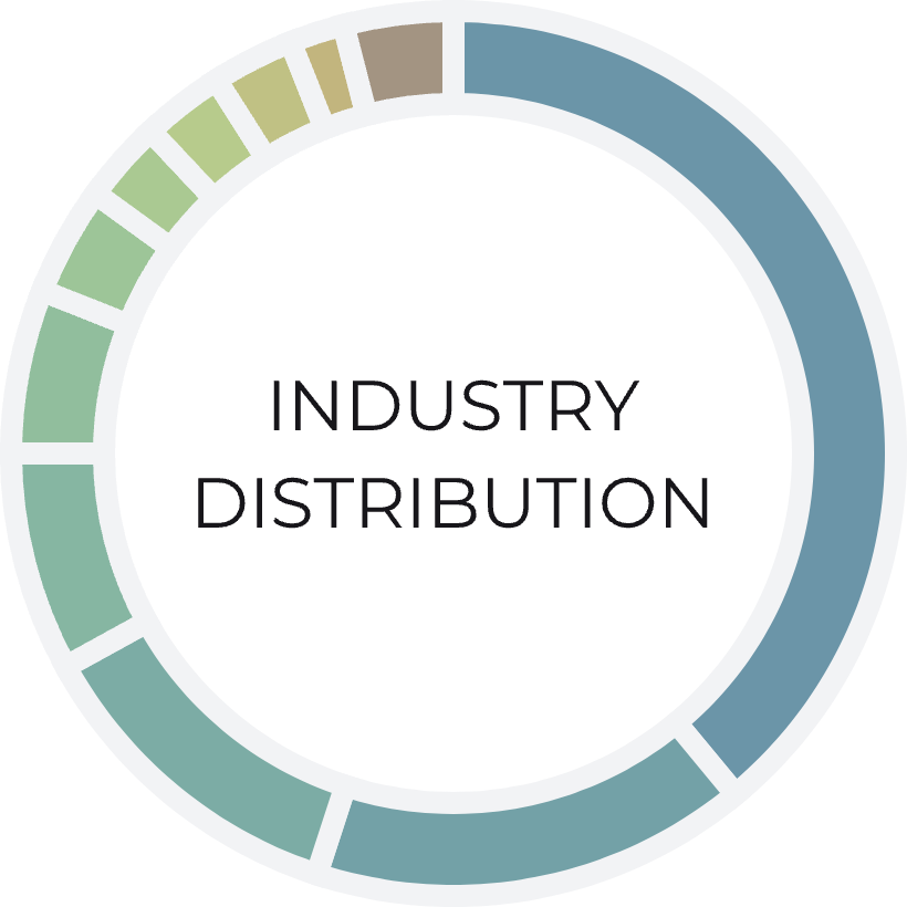 industry distri