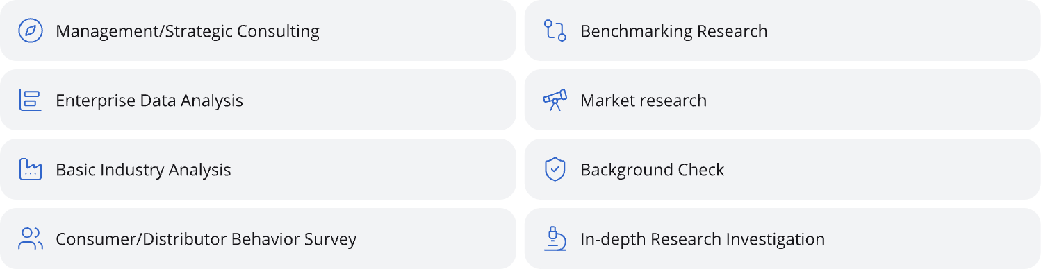 Our Research Solutions